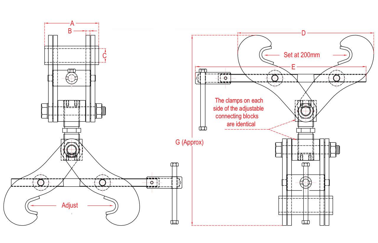 GC—Adjustable-Double-Ended-SUPERCLAMP-Monorail-Construction-Clamp-2 Monorail construction clamps